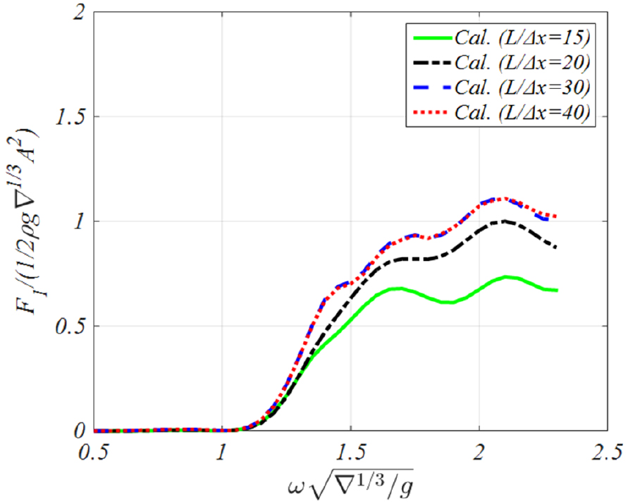 Fig. 10 Fig. 10