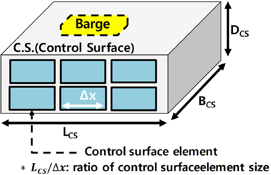 Fig. 12 Fig. 12