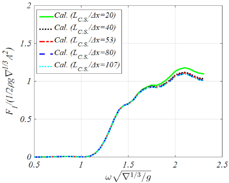 Fig. 13 Fig. 13