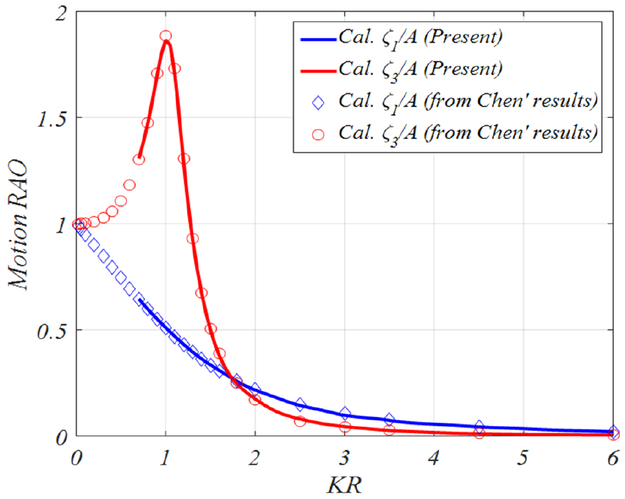 Fig. 24 Fig. 24