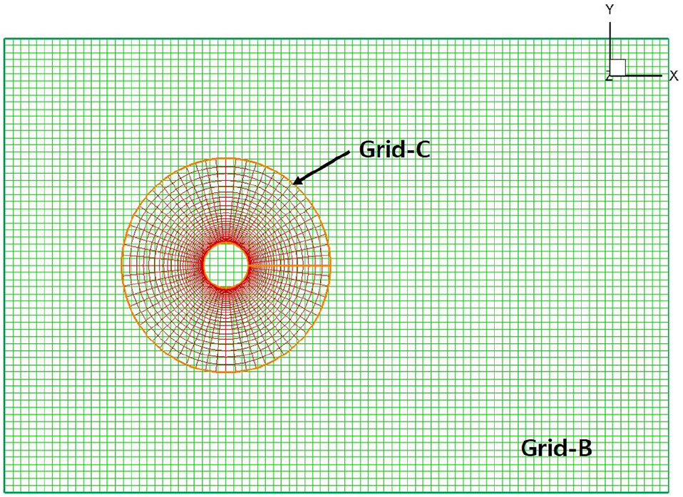 Fig. 2 Fig. 2