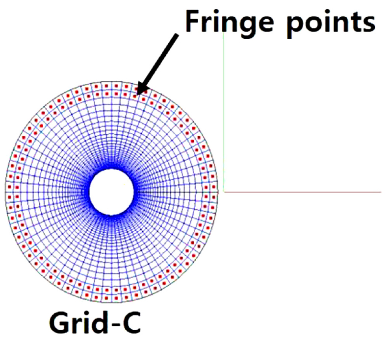 Fig. 4 Fig. 4