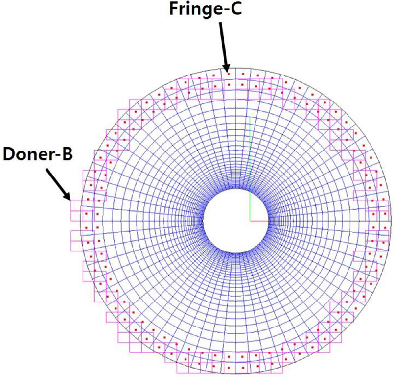Fig. 5 Fig. 5