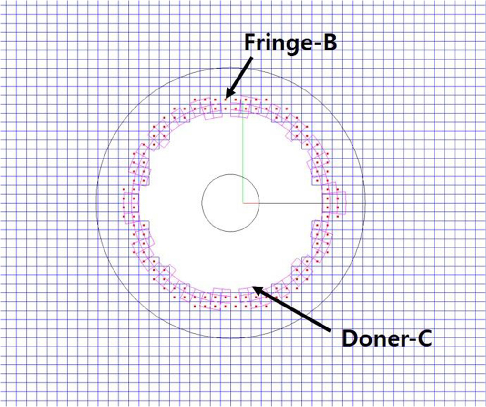 Fig. 6 Fig. 6