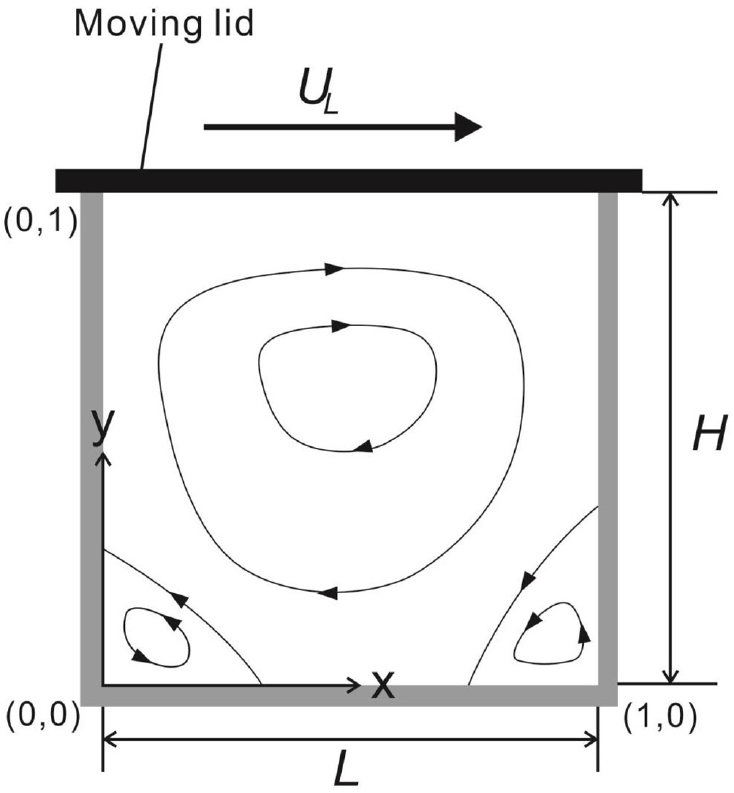 Fig. 9 Fig. 9