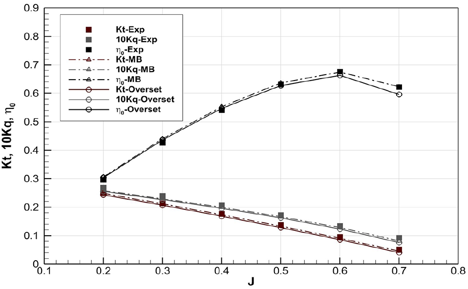 Fig. 15 Fig. 15