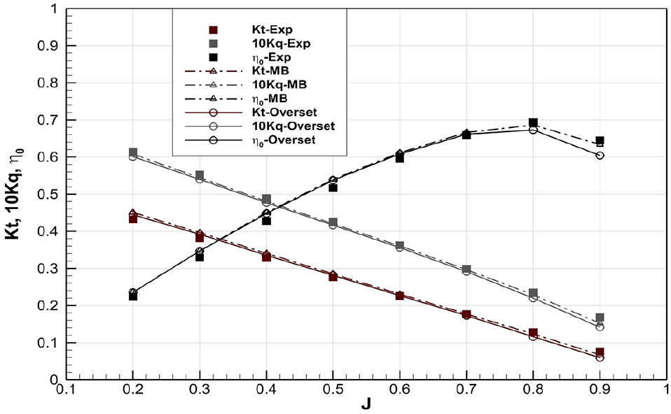 Fig. 16 Fig. 16