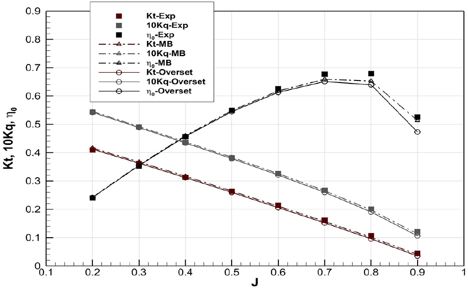 Fig. 17 Fig. 17