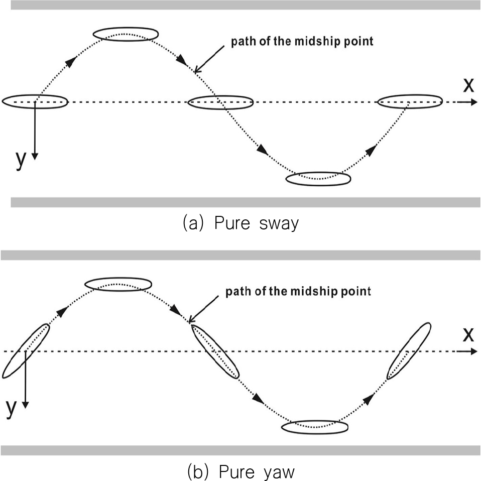 Fig. 21 Fig. 21