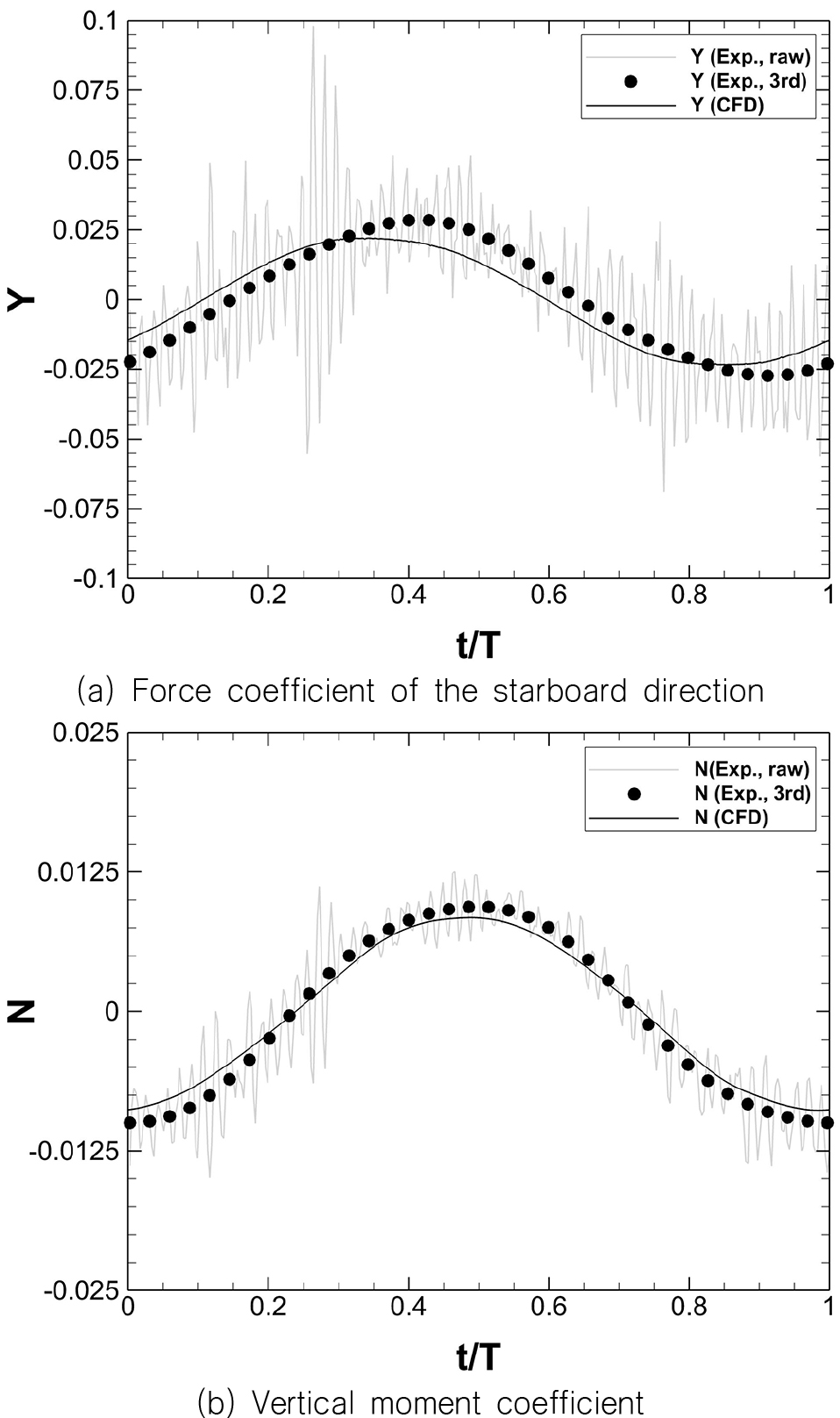 Fig. 23 Fig. 23