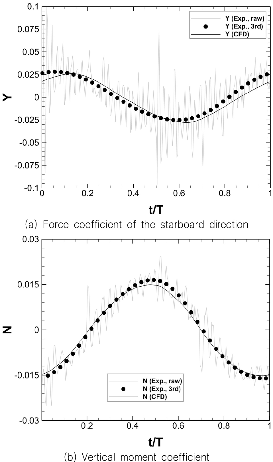 Fig. 24 Fig. 24