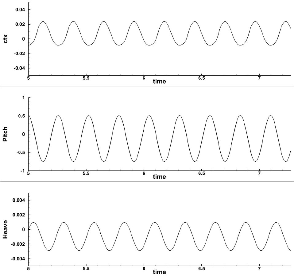 Fig. 26 Fig. 26