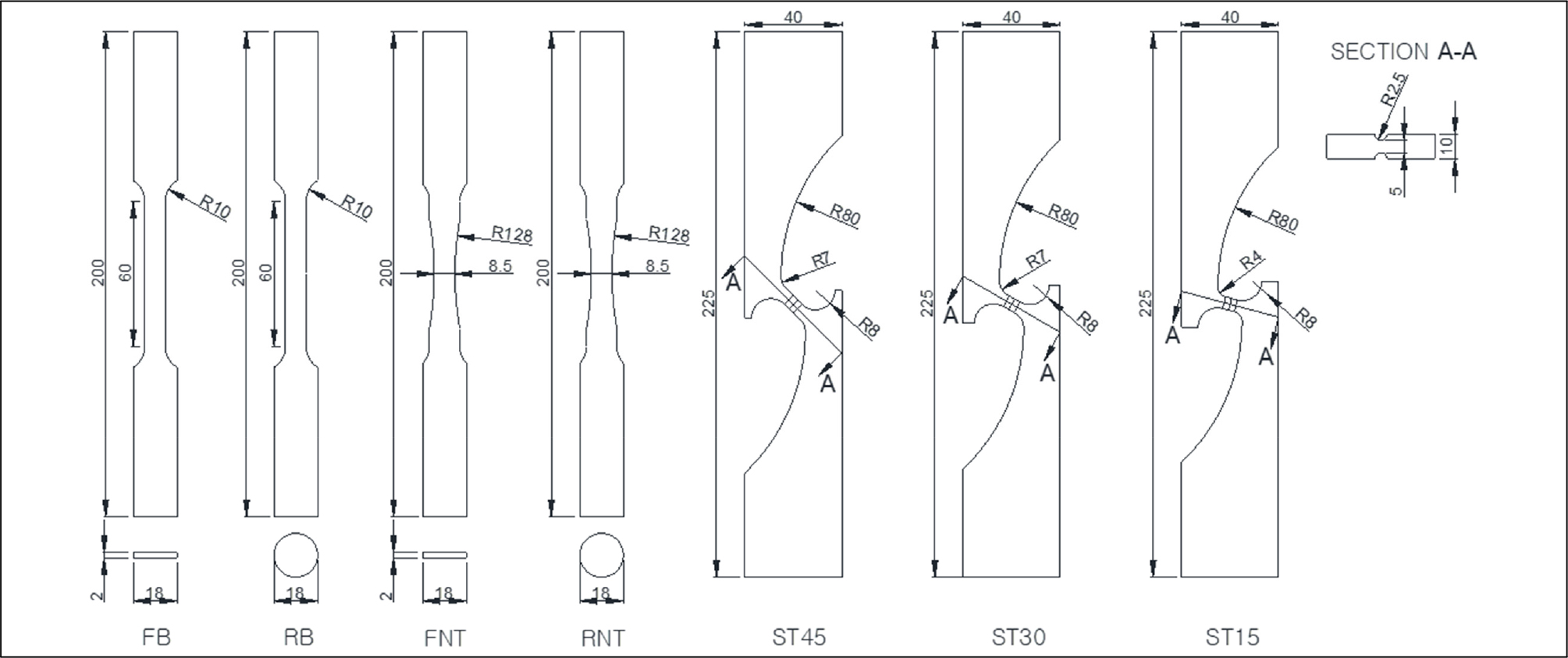 Fig. 3 Fig. 3