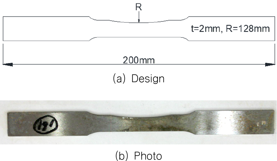 Fig. 12 Fig. 12