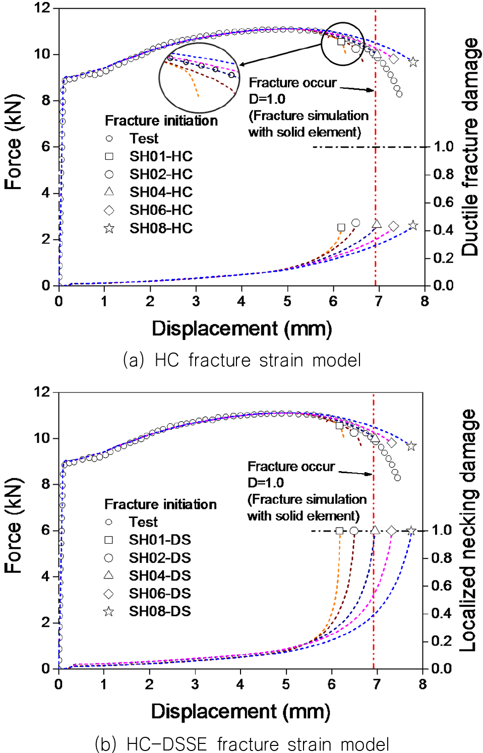 Fig. 15 Fig. 15