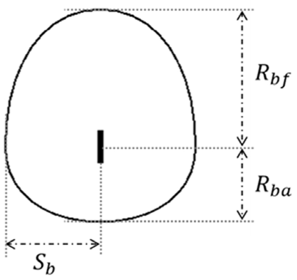 Fig. 5 Fig. 5
