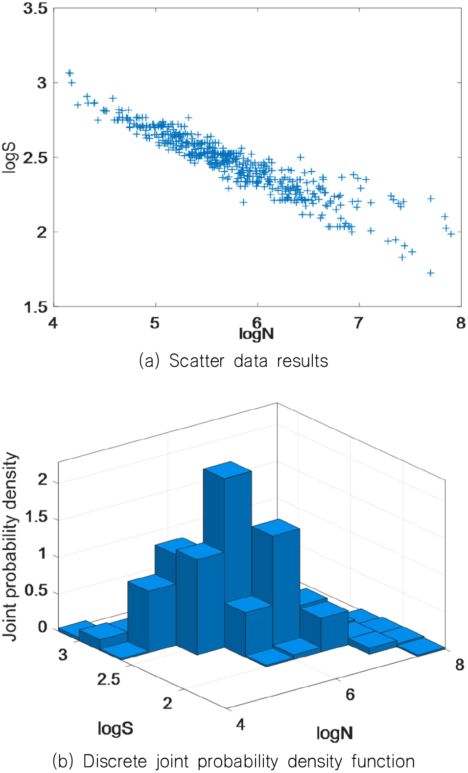 Fig. 3. Fig. 3.