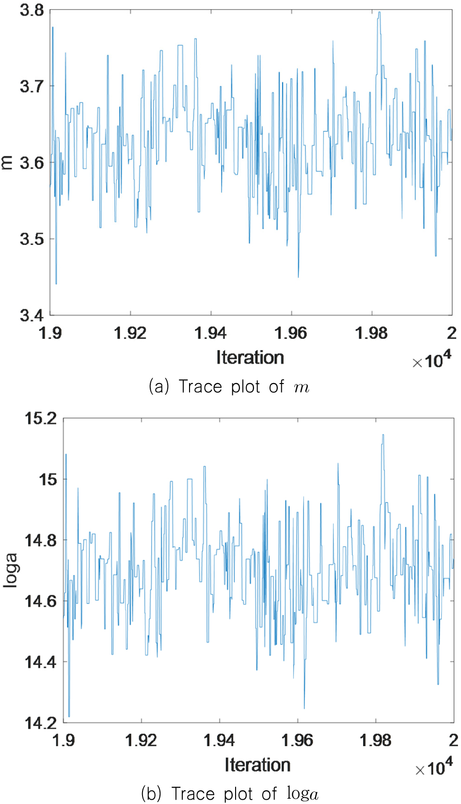 Fig. 4. Fig. 4.