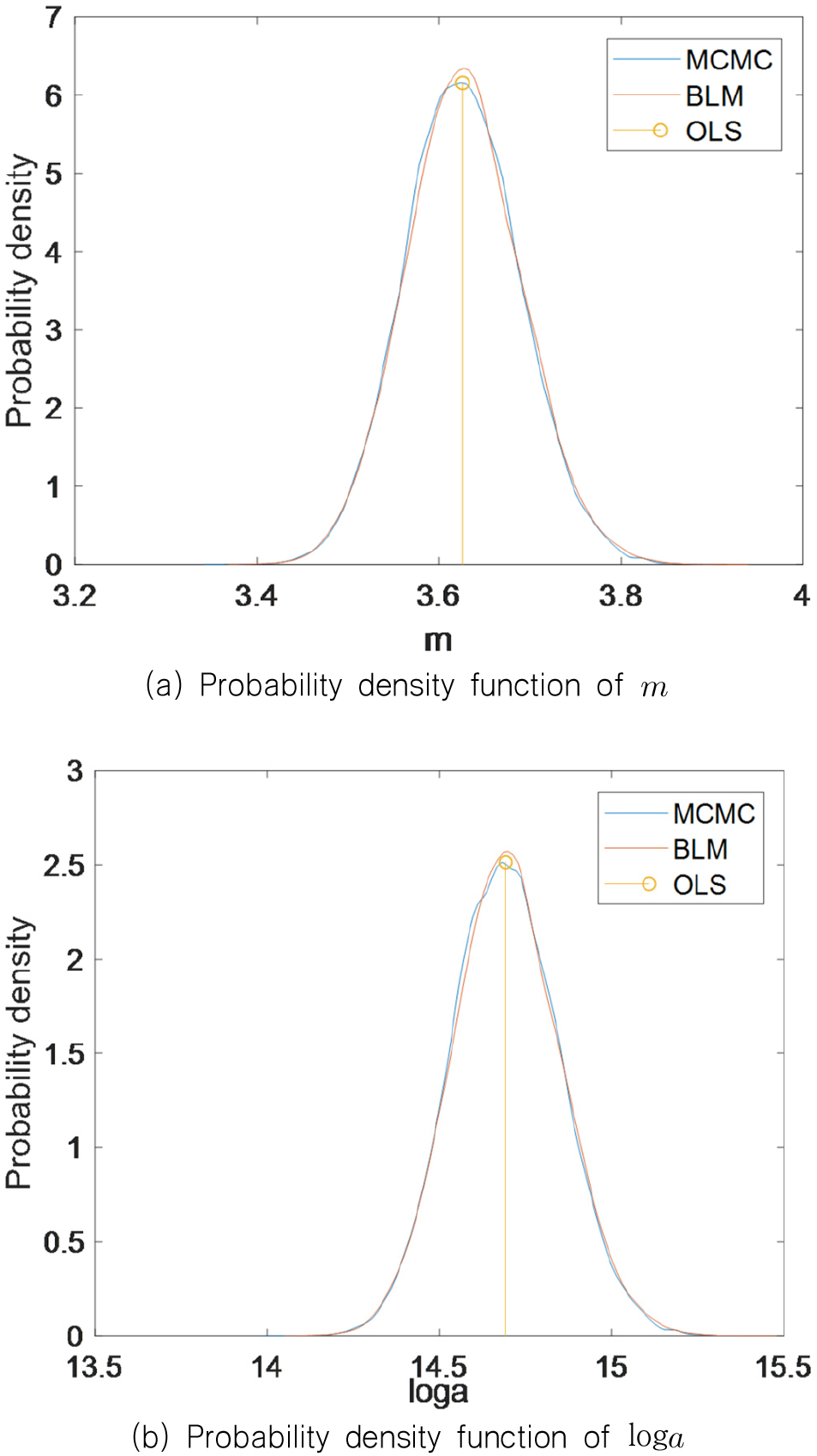 Fig. 5. Fig. 5.