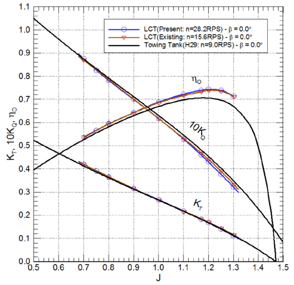 Fig. 11. Fig. 11.
