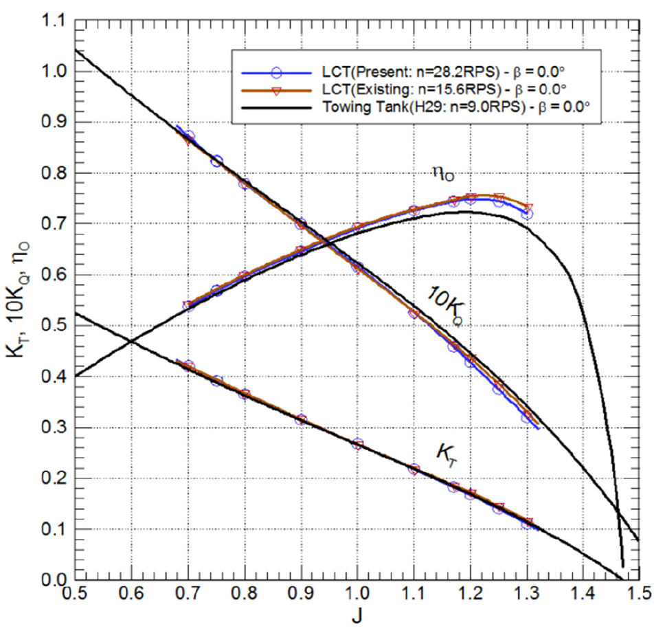 Fig. 12. Fig. 12.