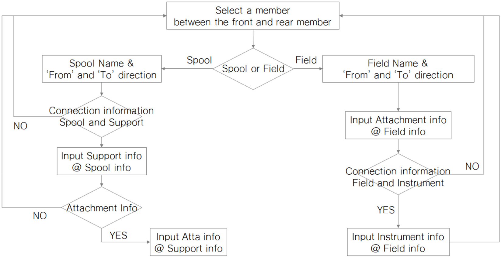 Fig. 6. Fig. 6.