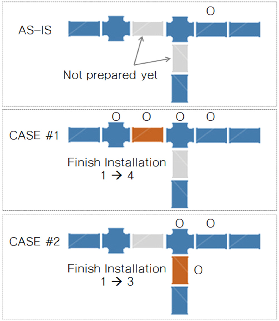 Fig. 7. Fig. 7.