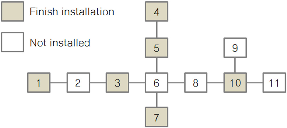 Fig. 10. Fig. 10.