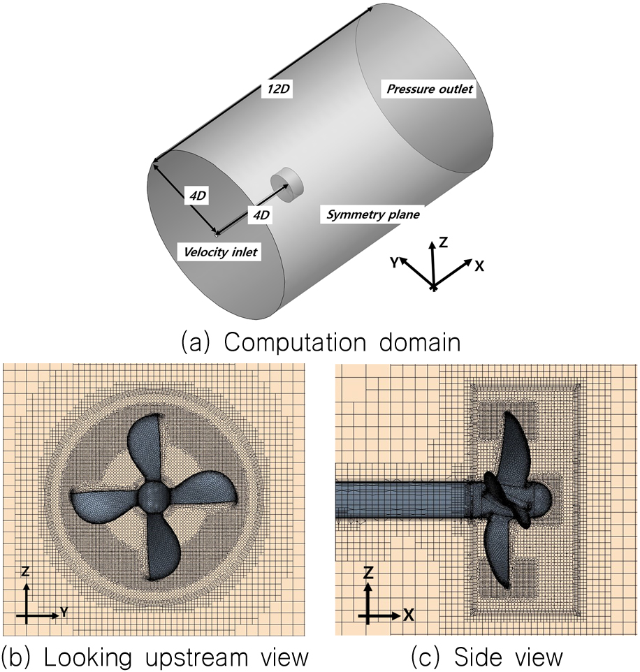 Fig. 3. Fig. 3.