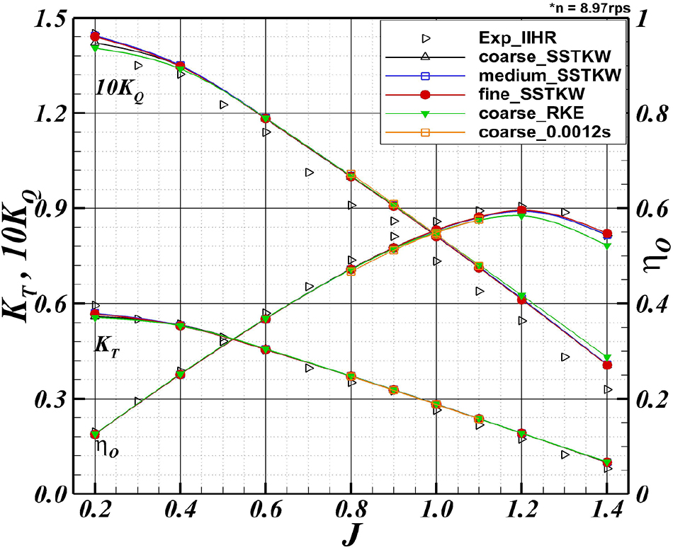Fig. 4. Fig. 4.