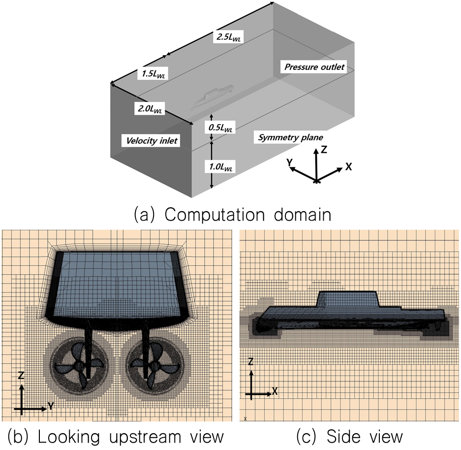 Fig. 5. Fig. 5.