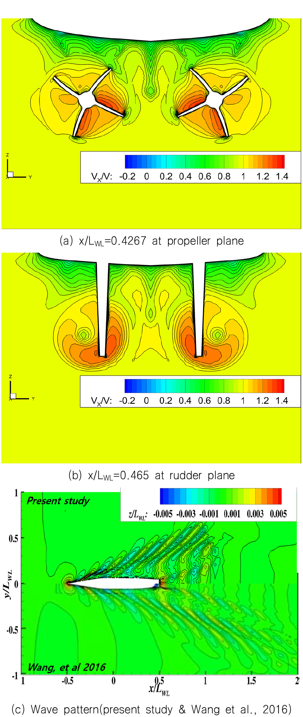 Fig. 6. Fig. 6.