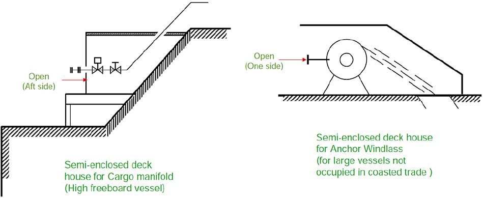 Fig. 14.