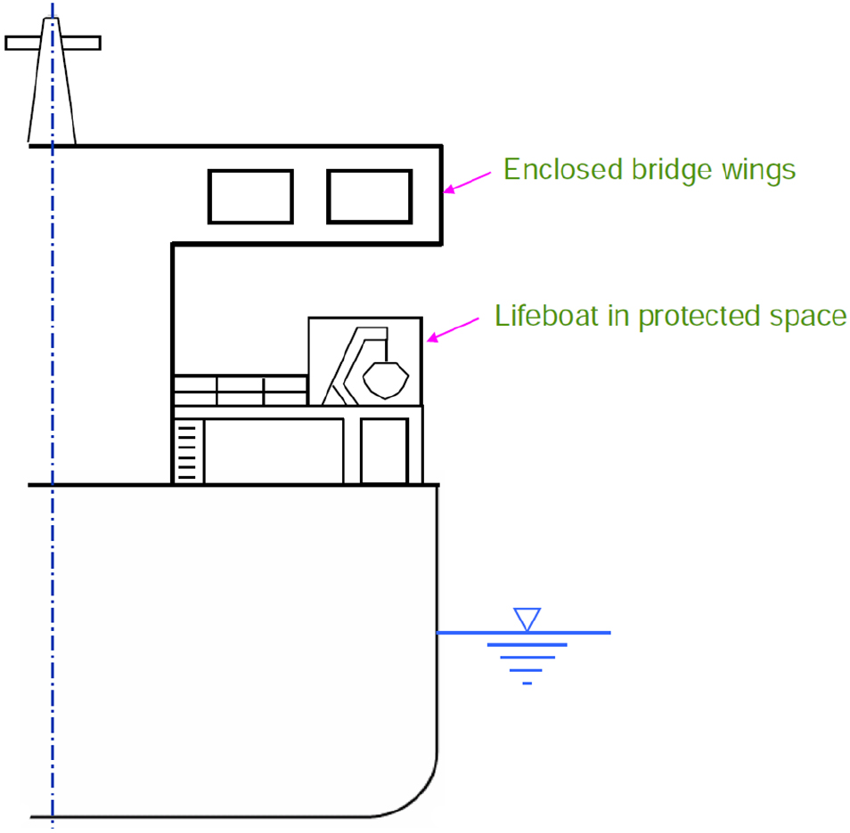 Fig. 15.