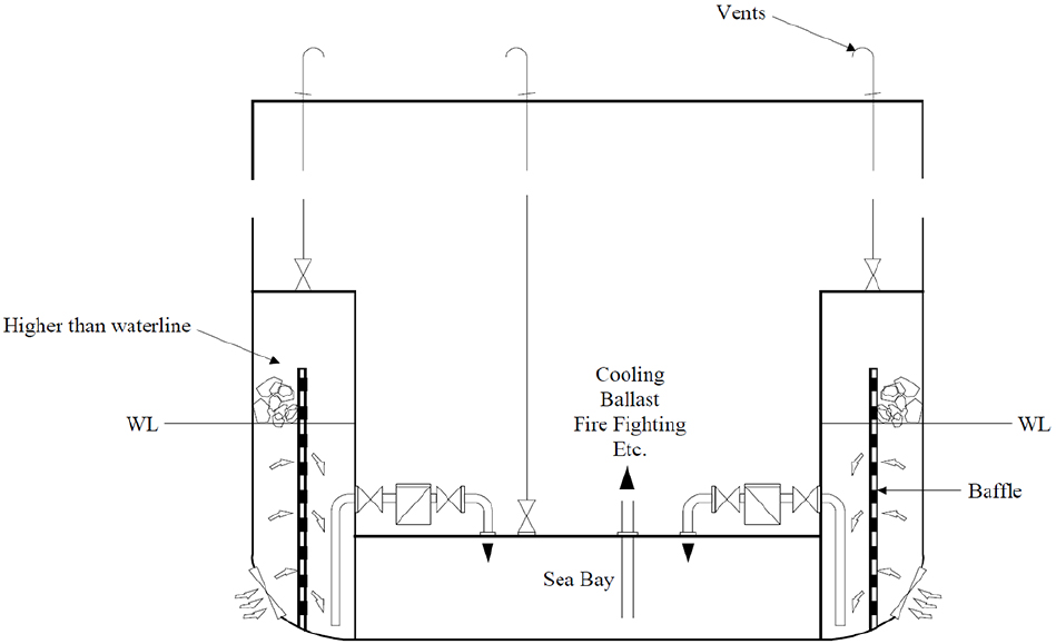 Fig. 18.