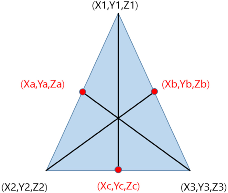 Fig. 5.