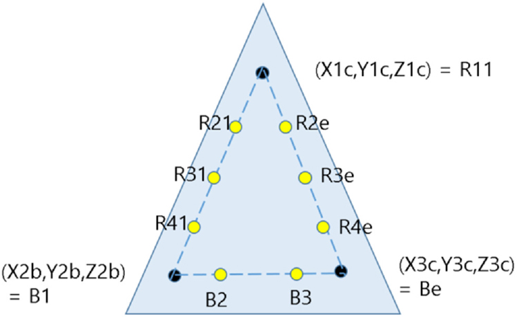 Fig. 7.