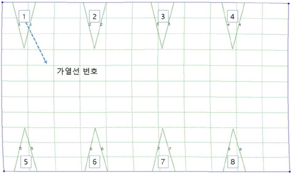 Fig. 13. Fig. 13.