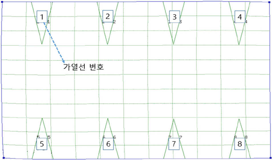 Fig. 14.
