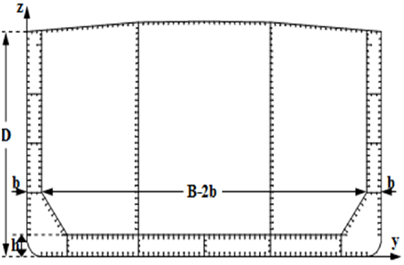 Fig. 6. Fig. 6.