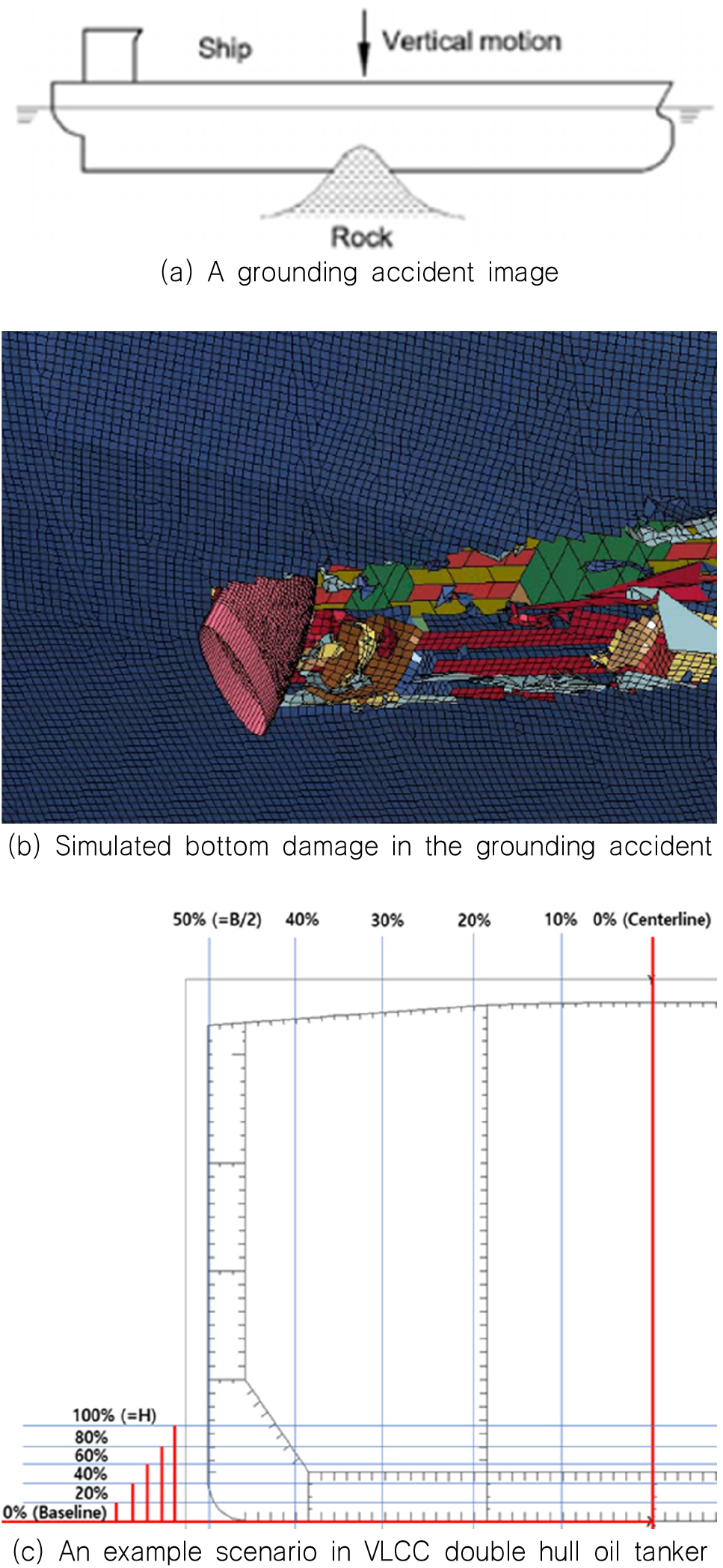 Fig. 7. Fig. 7.