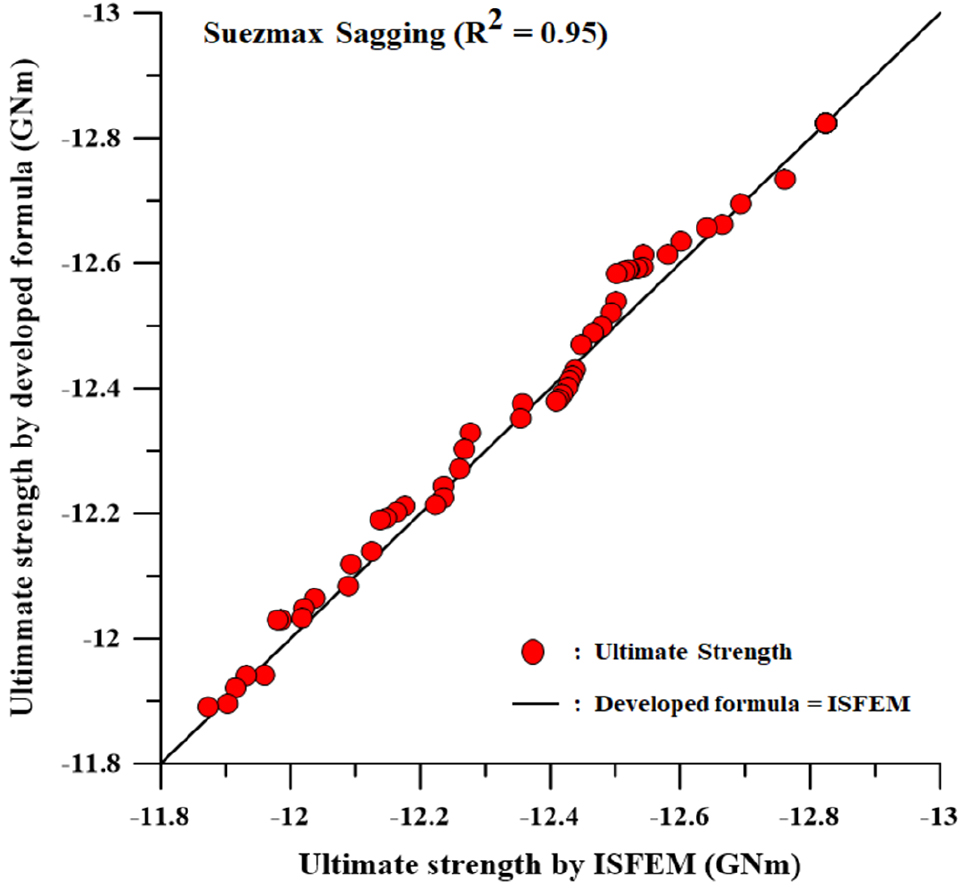 Fig. 23. Fig. 23.
