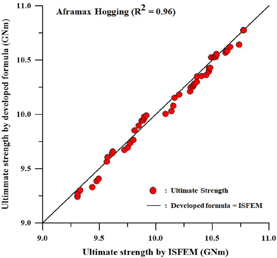 Fig. 24. Fig. 24.