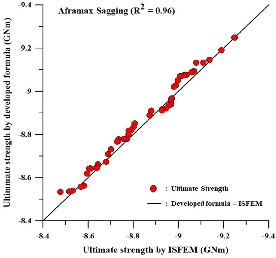 Fig. 25. Fig. 25.