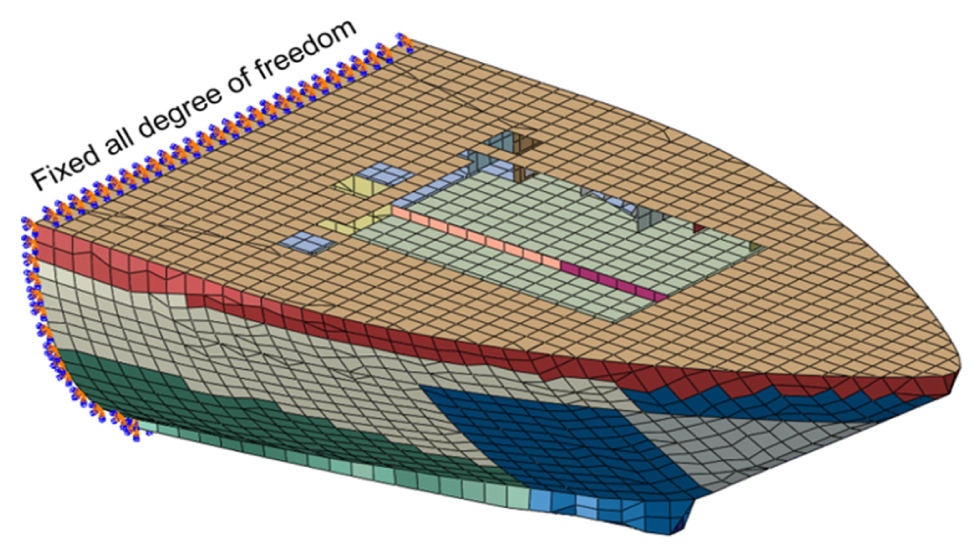 Fig. 7. Fig. 7.