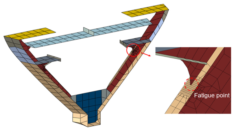 Fig. 9. Fig. 9.