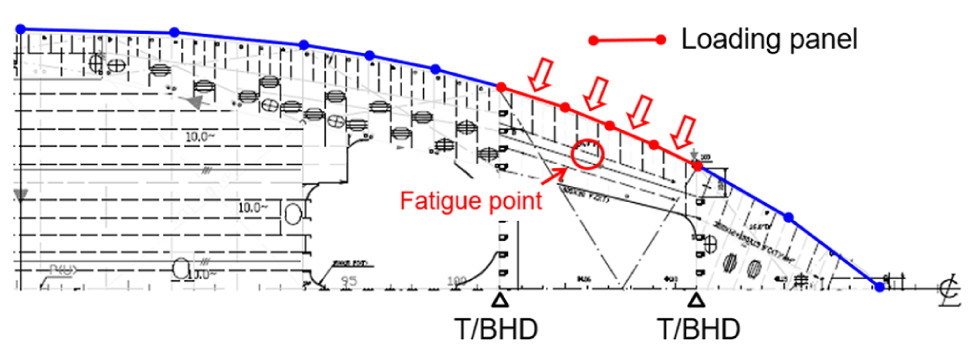 Fig. 11. Fig. 11.