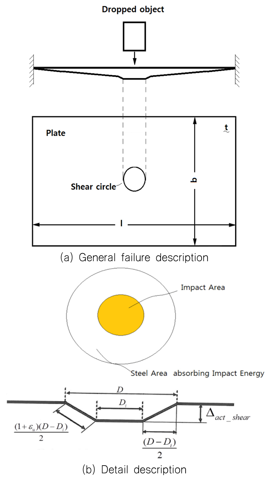 Fig. 3. Fig. 3.