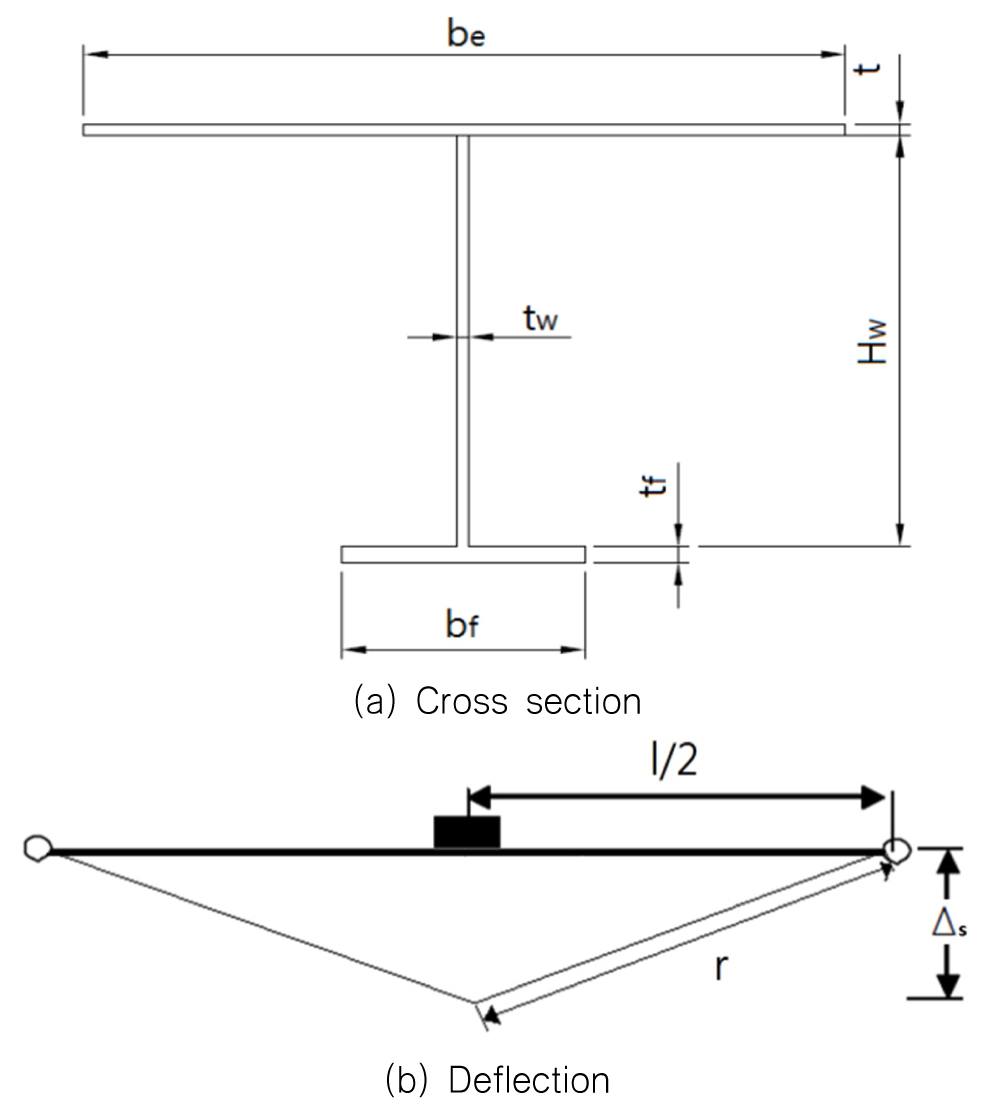 Fig. 4. Fig. 4.