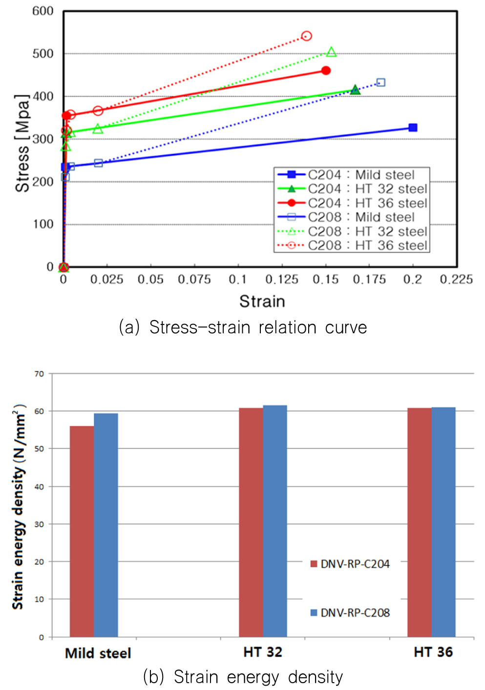 Fig. 10. Fig. 10.
